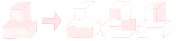 The previous mesh example, where the depth-axis separate slices are highlighted.