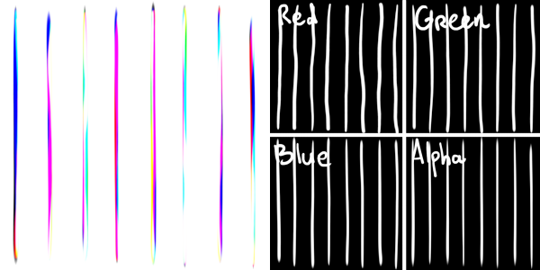 The lines texture and its four component channels.